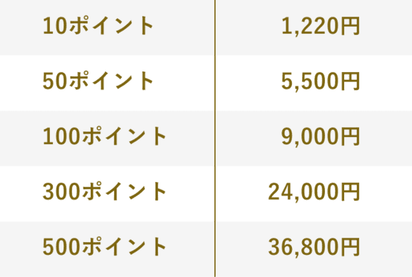 マリマリッジのポイント料金