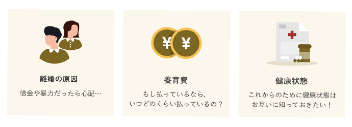 「特別プロフィール」で聞きづらいことを出会う前に知れる