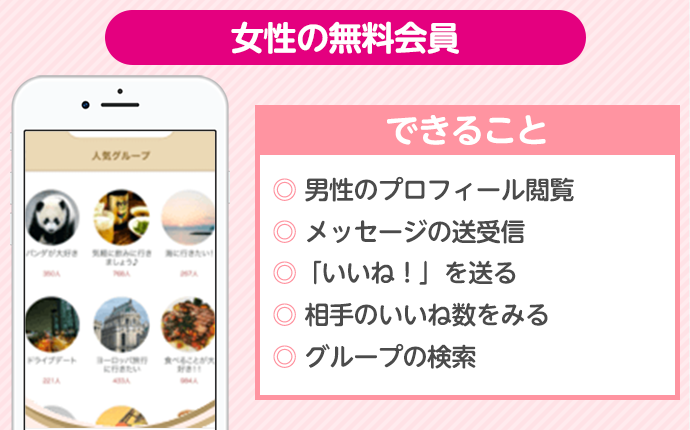 女性の無料会員ができること