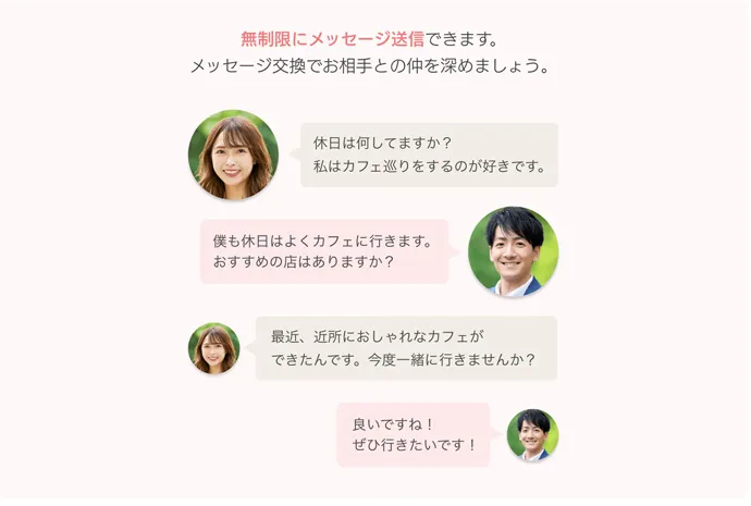 マリッシュの月額会員の使える機能のマッチング相手とメッセージし放題