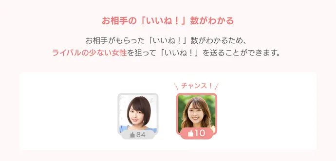 マリッシュの月額会員の使える機能のお相手の「いいね!」数がわかる