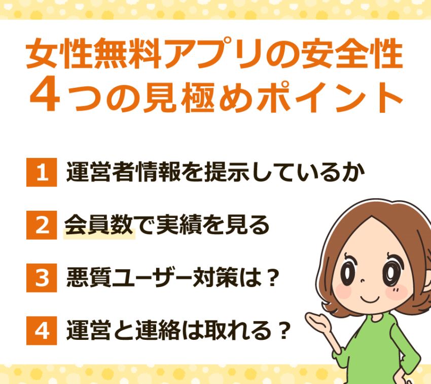 女性無料アプリの安全性4つの見極めポイント