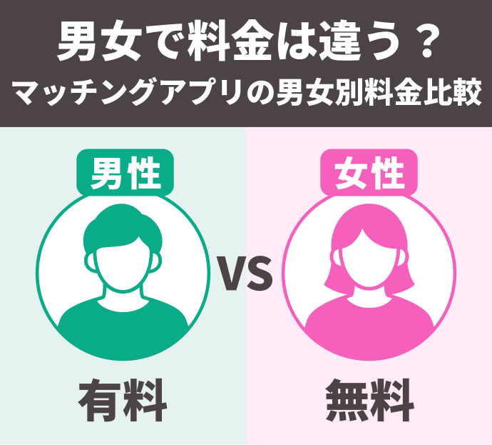 男女で料金は違う？マッチングアプリの男女別料金比較