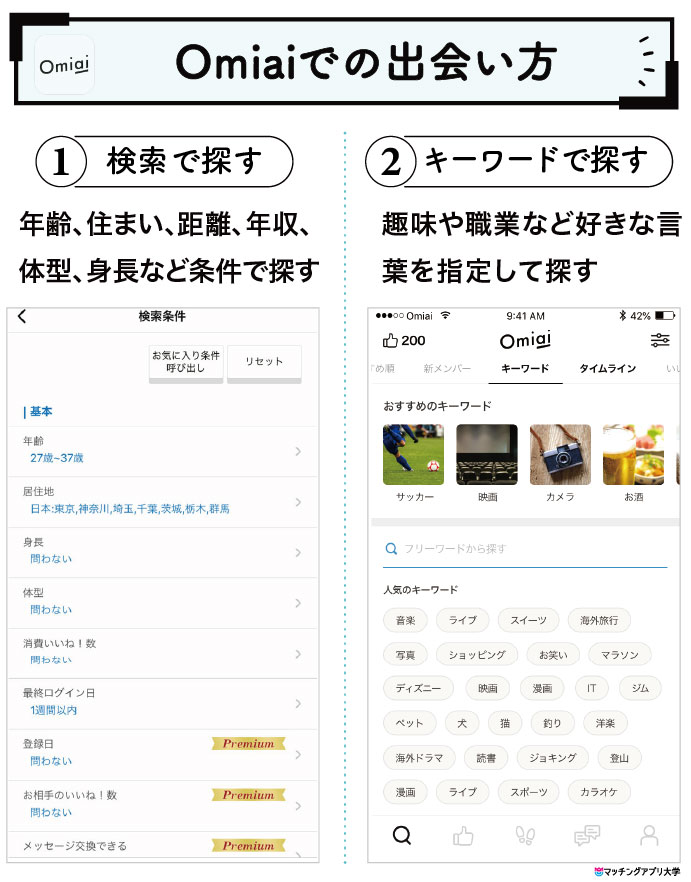 婚活アプリOmiaiで出会う方法2つを解説
