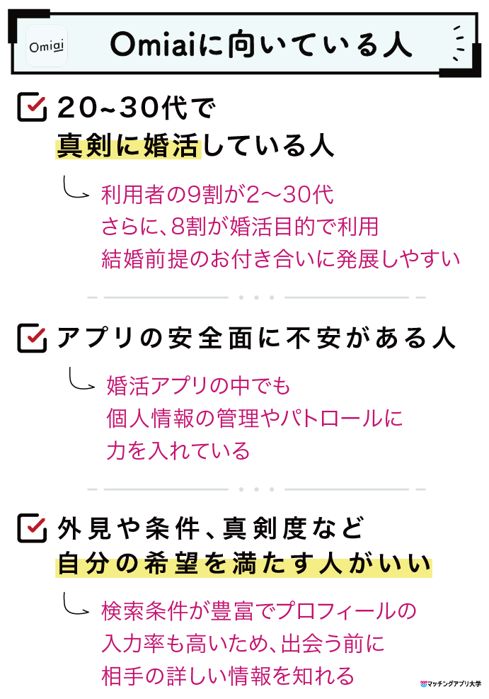 婚活アプリOmiaiに向いている人