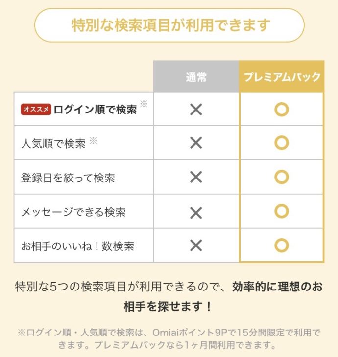 プレミアムパックと通常の違い