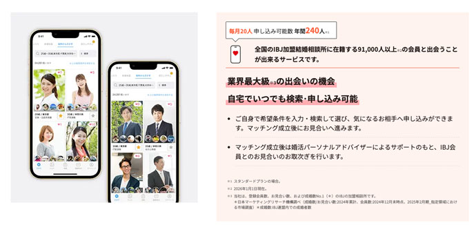 IBJ会員との出会い