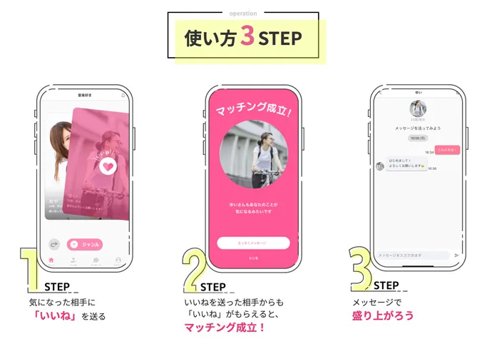 ◾️ペアフルの無料での使い方（3ステップ）