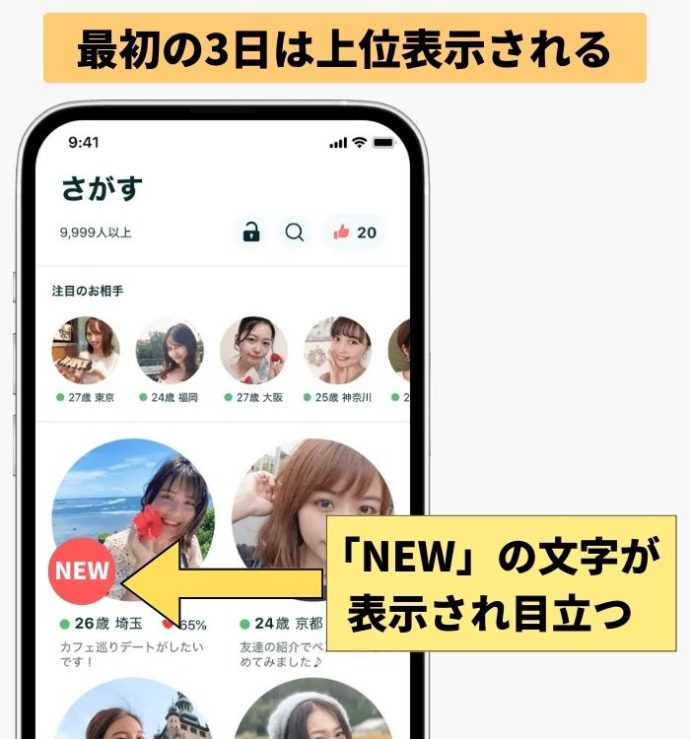 ペアーズでは最初の3日はNewという文字が表示されて目立つ