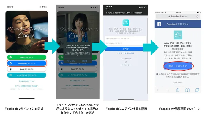 Facebookで登録する手順
