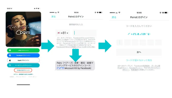 電話番号で登録