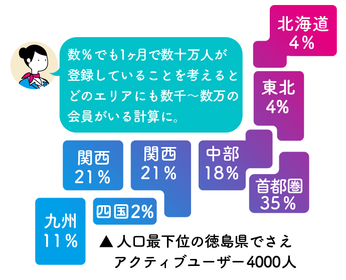 ペアーズの会員数エリア別分布