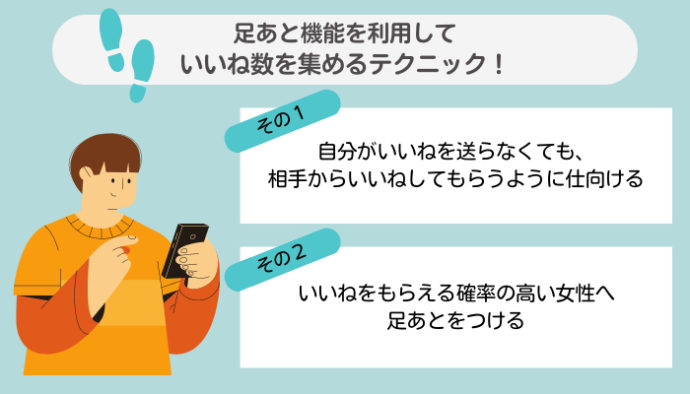 解決方法：マッチングに繋がる足あと機能の活用法を知り実践する