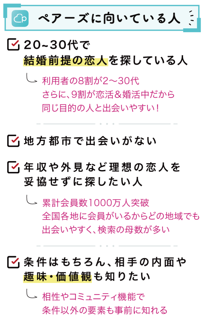 ペアーズに向いている人まとめ