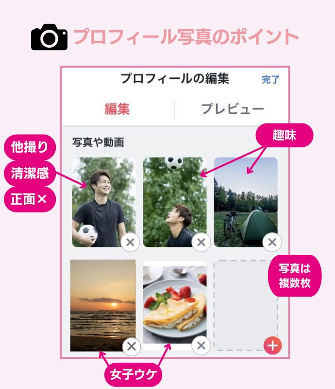 Tinderでのプロフィールの作り方