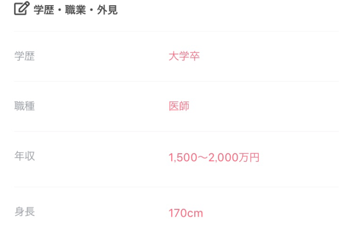 Sさんのスペック