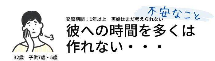 彼への時間を多くは作れないのが不安