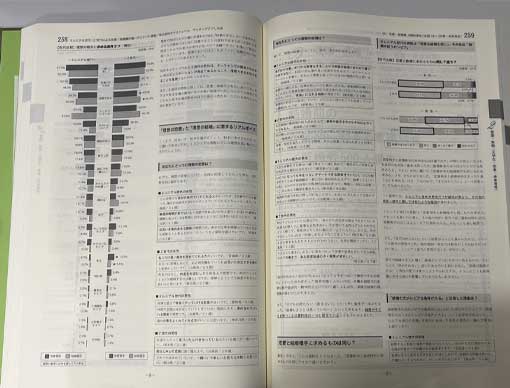 マッチングアプリ大学調べ　ミレニアル世代・Z世代による恋愛・結婚観の違いについての統計データ　創育社「教育アンケート調査年鑑」の掲載ページの画像