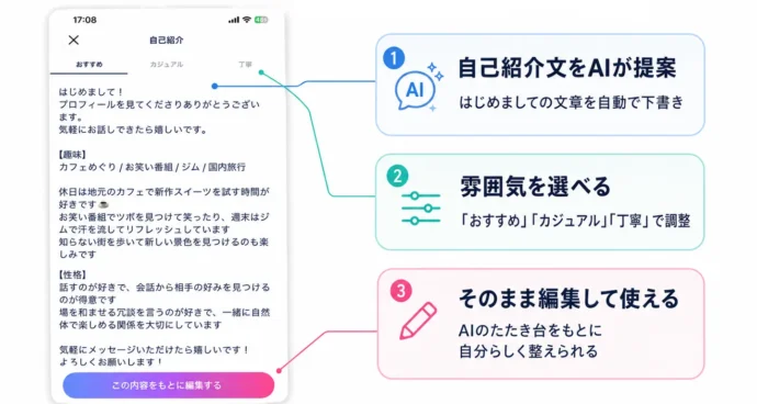 タップルのAIプロフィール生成(おすすめ/カジュアル/丁寧の3パターンが並ぶ画面)