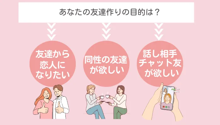 【目的別】友達作り・友達探しにおすすめのマッチングアプリ8選
