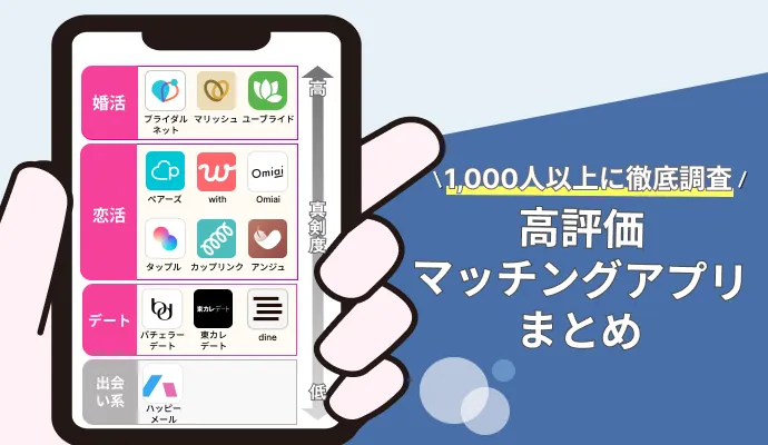 1000人以上に徹底調査した高評価マッチングアプリまとめ