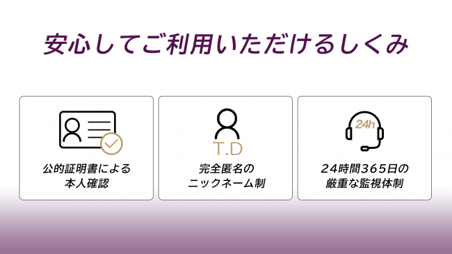 東カレロマンス安心への取組みイメージ