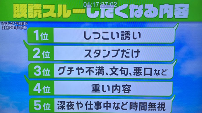 マッチングアプリ大学調べ　２０～３９歳の独身男女２５６名に「既読スルー」についての調査/華丸の先生！染まりんしゃったねにて使用された画像