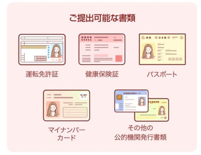 withの女性会員が有料会員の機能を利用するために提出が必要な本人確認書類