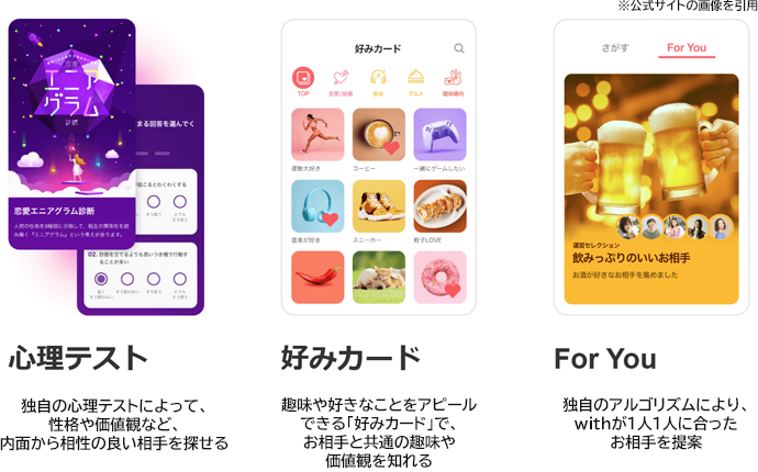 超性格分析で見つける、相性が合う理想の結婚相手