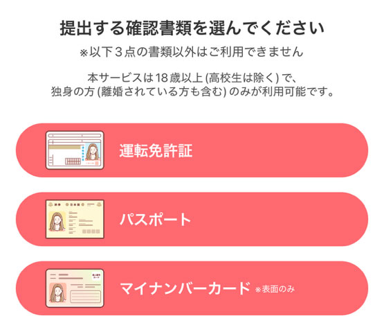 withの提出する確認書類