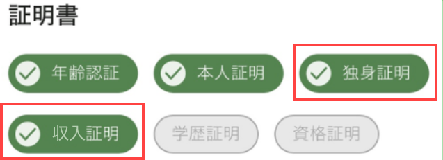 独身証明・年収証明の提出で安心・安全