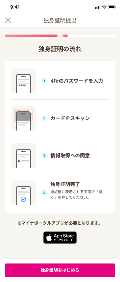 ゼクシィ縁結びの独身証明の流れ