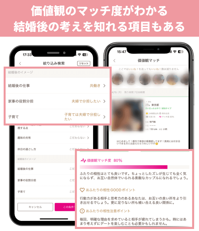 ゼクシィ縁結びの価値観診断や結婚後の考えの項目