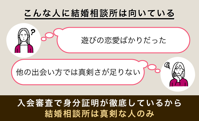 結婚相談所に向いている人