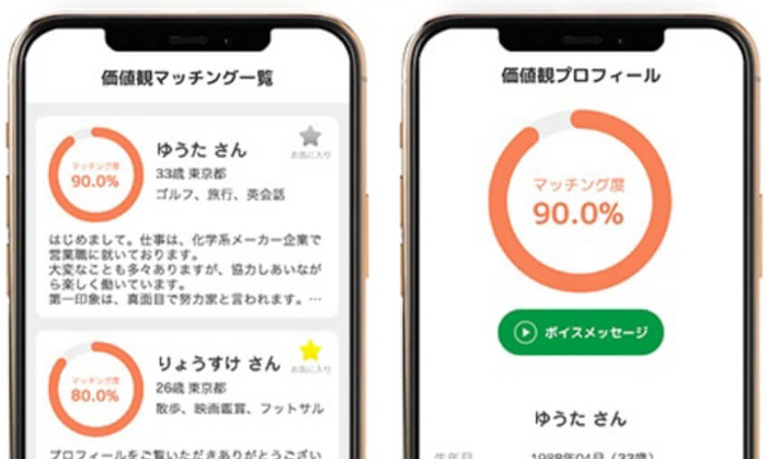 ZWEIのアプリで利用できる価値観マッチングの画面