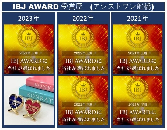 アシストワン船橋が受賞したIBJ AWARD