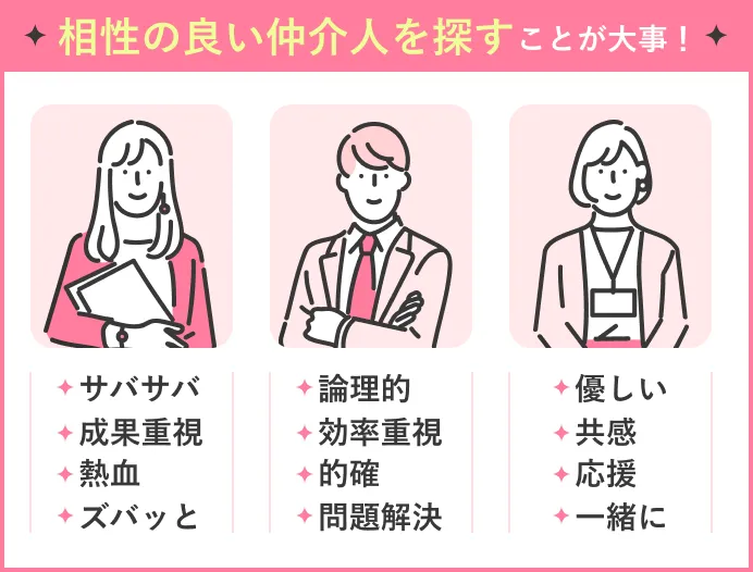 結婚相談所の仲人にはいろいろなタイプがいる