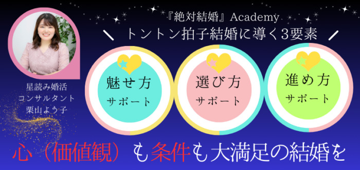 StarはぁとWedding『絶対結婚』Academyのサービス概要