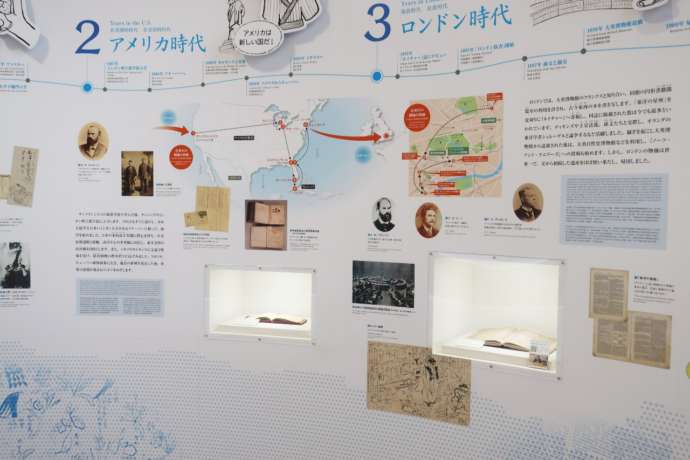 「南方熊楠顕彰館」内部の常設展（その3）