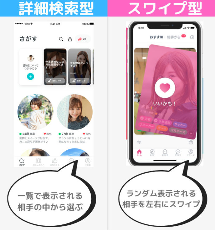 マッチングアプリの詳細検索型・スワイプ型の違い