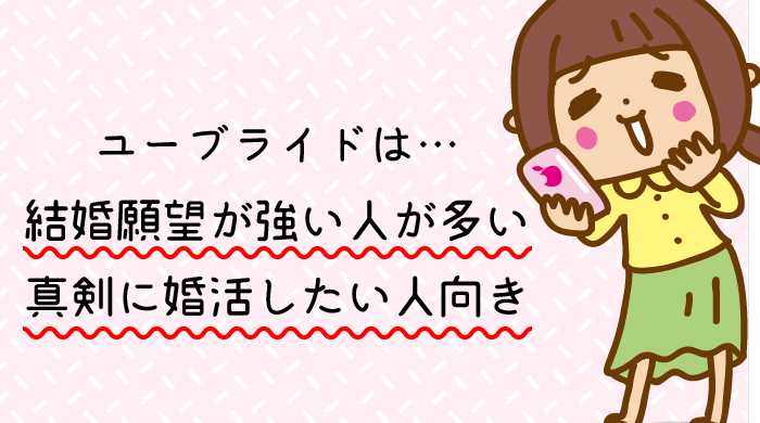 ユーブライドは結婚願望が強い人に向いている