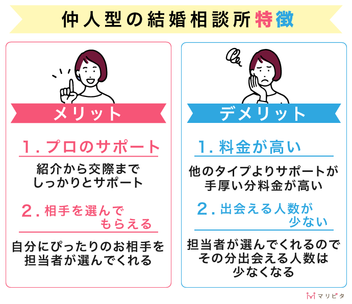 仲人型の結婚相談所の特徴