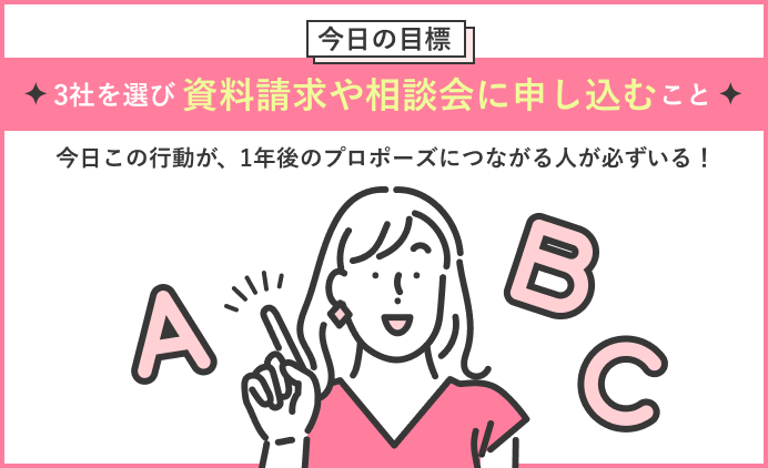 今日の目標は3社まで絞ること！