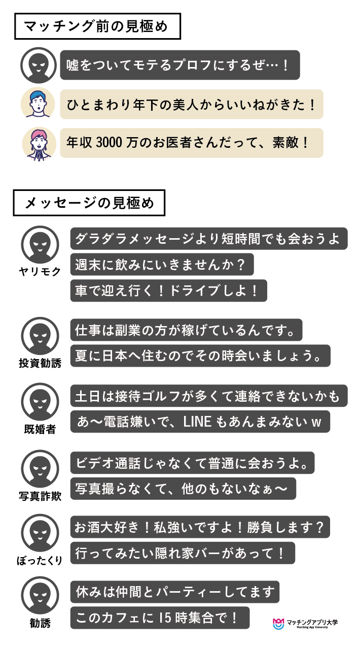 マッチングアプリで危険人物に対する見極め方法