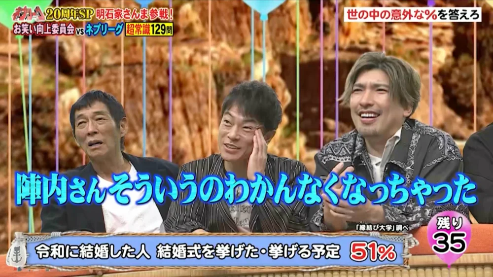 縁結び大学の調査データが、フジテレビネプリーグの出題問題として採用された場面のスクショ画像